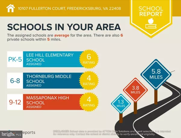 Fredericksburg, VA 22408,10107 FULLERTON CT