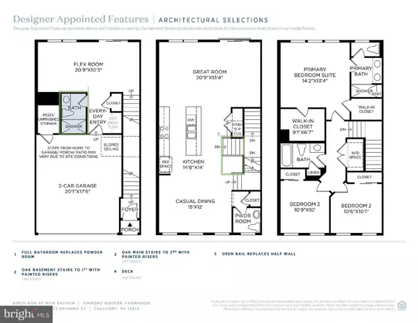 Chalfont, PA 18914,122 BRIANNA CT #36