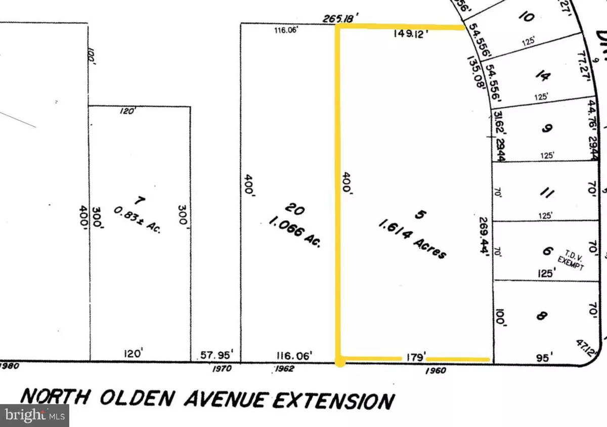 Ewing Twp, NJ 08618,1960 N OLDEN AVENUE