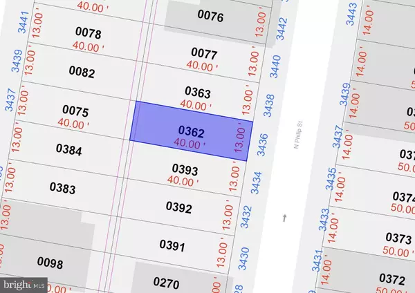 3436 N PHILIP ST, Philadelphia, PA 19140