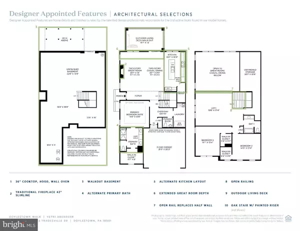 Doylestown, PA 18901,73 TRADESVILLE DR #80