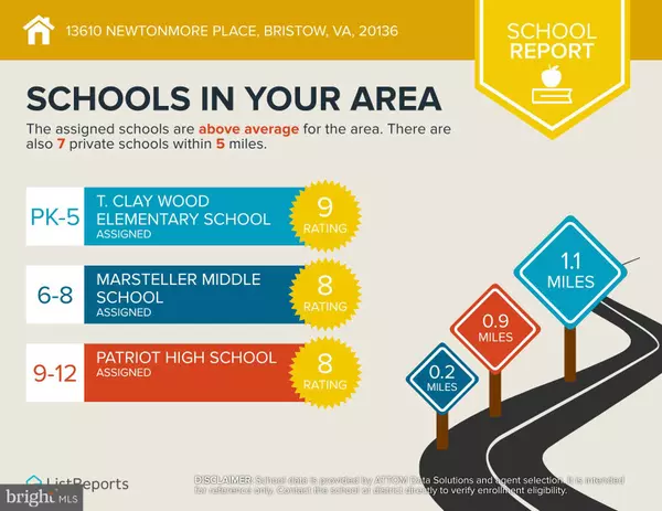 Bristow, VA 20136,13610 NEWTONMORE PL