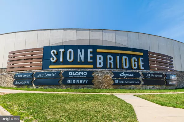 Woodbridge, VA 22191,1066 GARDENVIEW LOOP #304