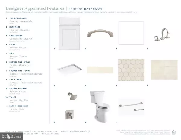 Ambler, PA 19002,214 GERRY WAY #249