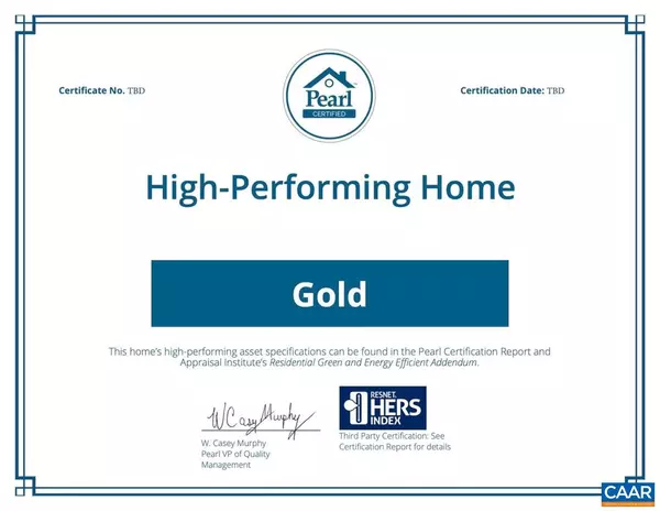 Charlottesville, VA 22911,31 FOWLER ST