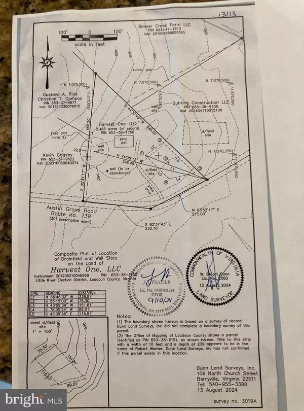 33692 AUSTIN GROVE RD, Bluemont, VA 20135