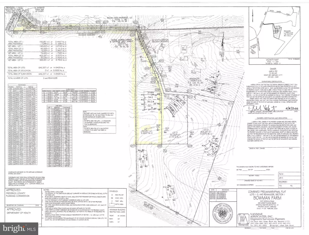Mount Airy, MD 21771,LOT 1 WOODVILLE RD