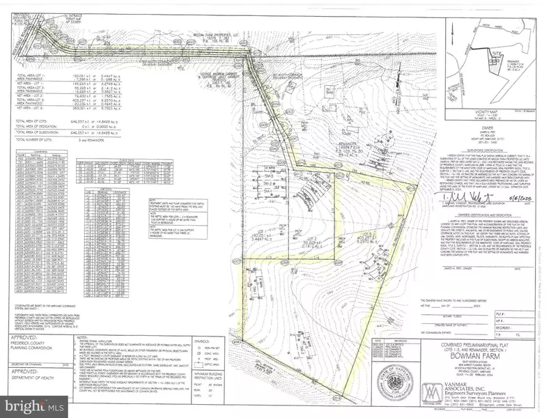 LOT 3 WOODVILLE RD, Mount Airy, MD 21771