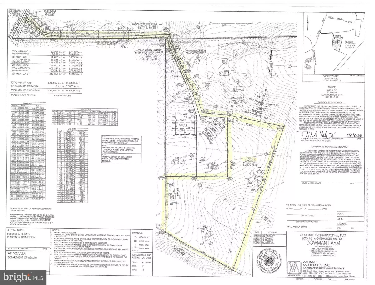 Mount Airy, MD 21771,LOT 3 WOODVILLE RD