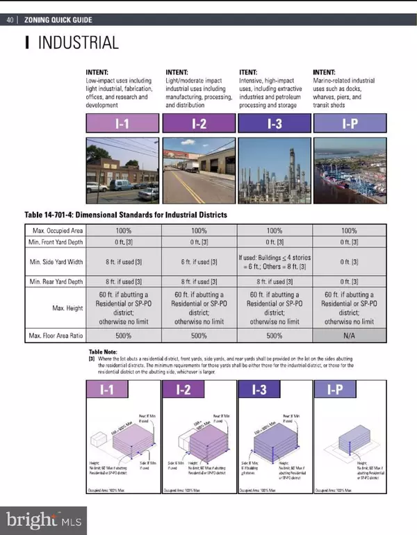 1242-48 ADAMS AVE, Philadelphia, PA 19124