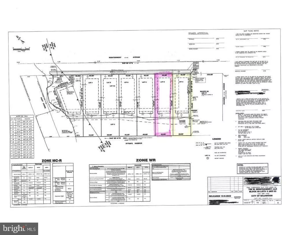 Wildwood, NJ 08260,780 W MONTGOMERY AVE #LOT B