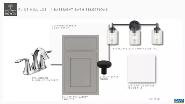 Charlottesville, VA 22903,1 FLINT DR