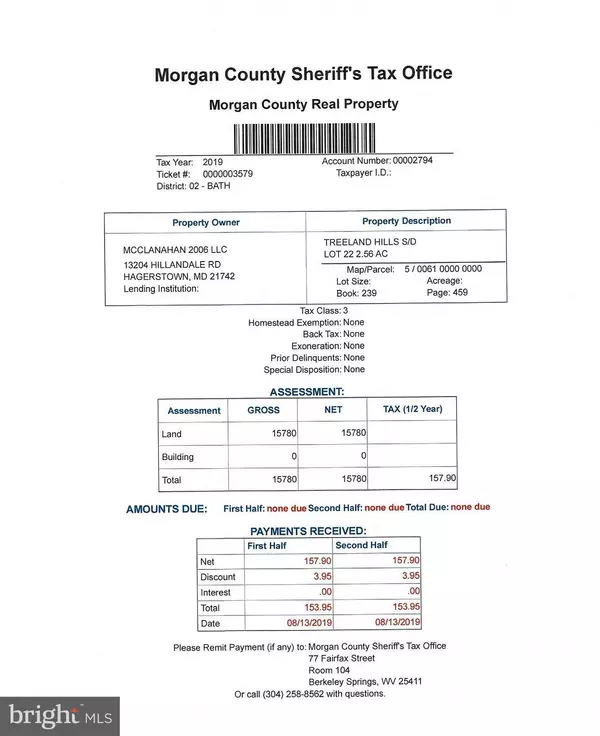 Berkeley Springs, WV 25411,TREELAND HILLS SD LOT 22