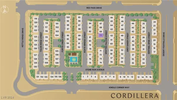 Las Vegas, NV 89138,655 Spotted Falcon ST