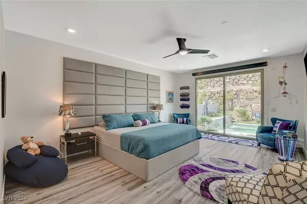 Henderson, NV 89011,41 Sun Mirage AVE