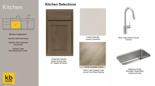 Las Vegas, NV 89148,5882 Kips Bay ST