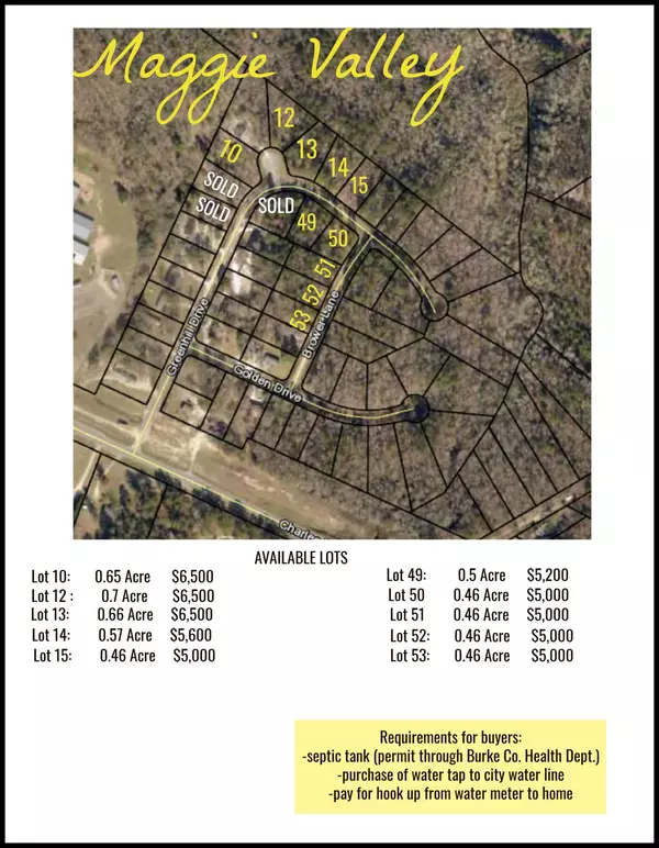 Sardis, GA 30456,LOT 14 GREENHILL DR