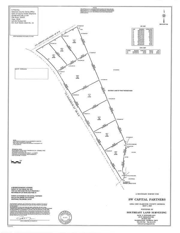 Mitchell, GA 30820,Lot 1 County Line RD