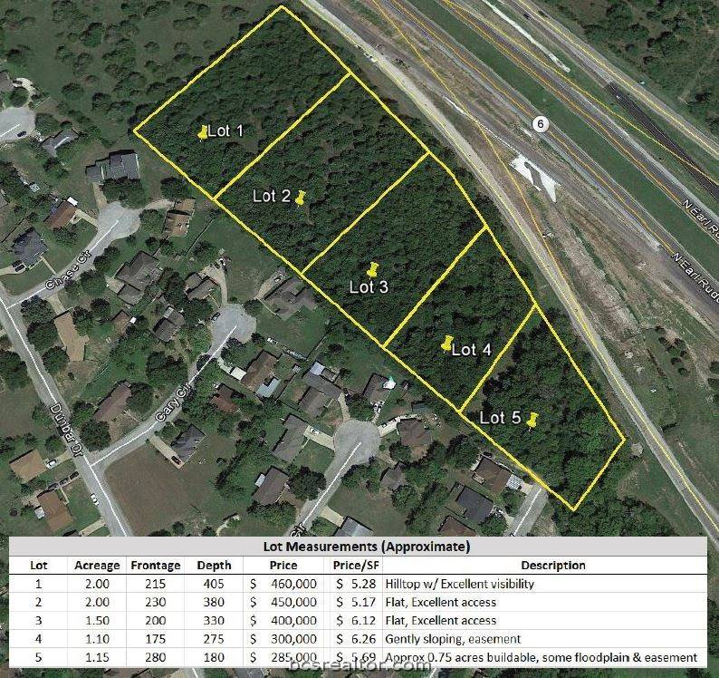 2.0 Acres N Earl Rudder Freeway #Lot #2, Bryan, TX 77803