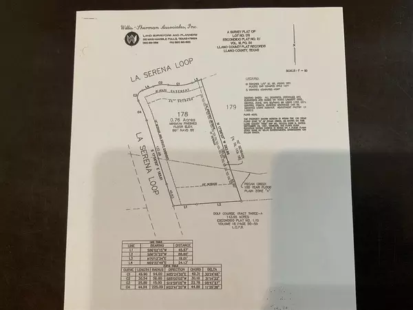 Horseshoe Bay, TX 78657,Escond Lot 178 La Serena Loop