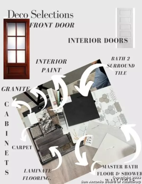 Blanco, TX 78606,109 W Alex Jordan