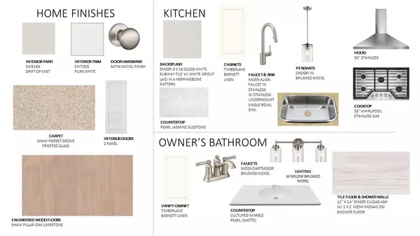 Summerville, SC 29486,128 Clearblue Loop