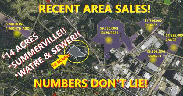 0 Brewer Rd,  Summerville,  SC 29483
