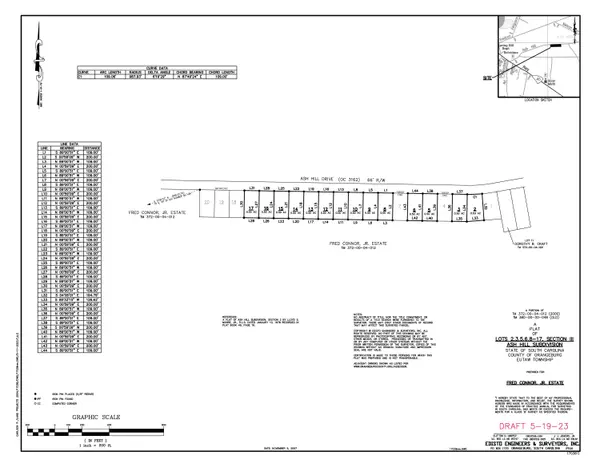 Eutawville, SC 29048,Lot 17 Ash Hill Dr