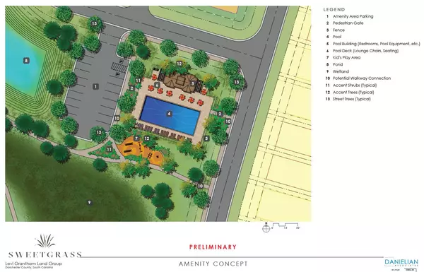 Summerville, SC 29483,168 Cantona Dr