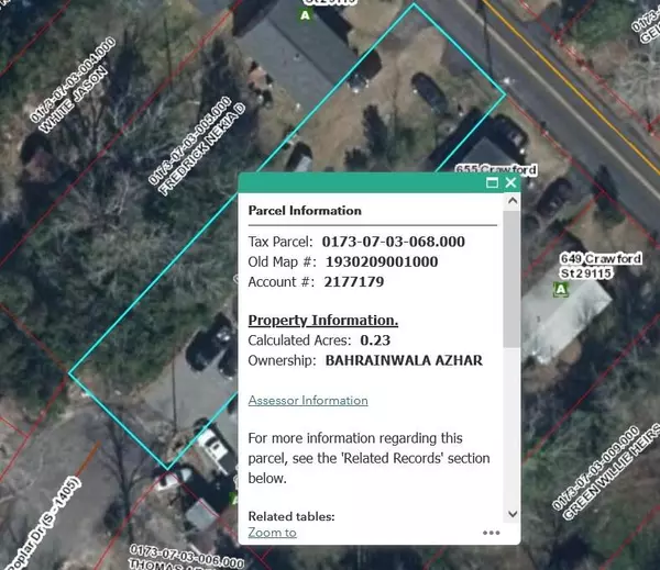 Orangeburg, SC 29115,661 Crawford St