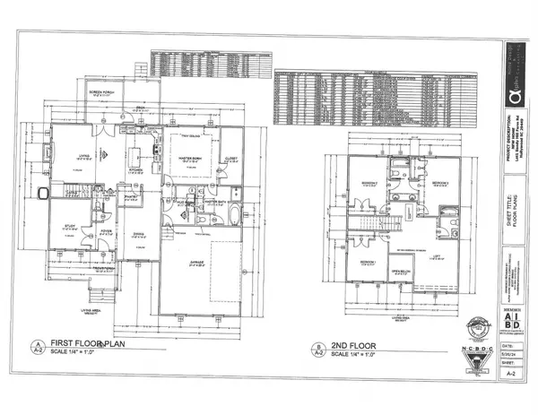 Hollywood, SC 29449,4406 Sandy Hill Farm Rd