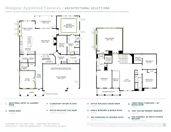 Charleston, SC 29412,2022 Riverbend Dr