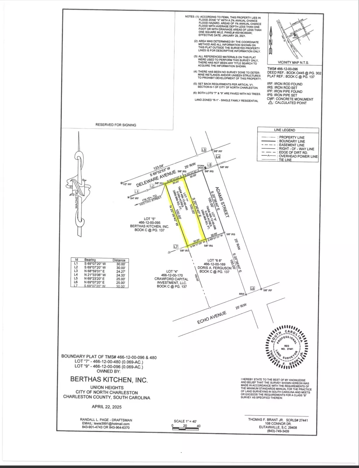 North Charleston, SC 29405,2047 Delaware Ave