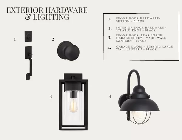 Summerville, SC 29486,501 Ivy Green Ln