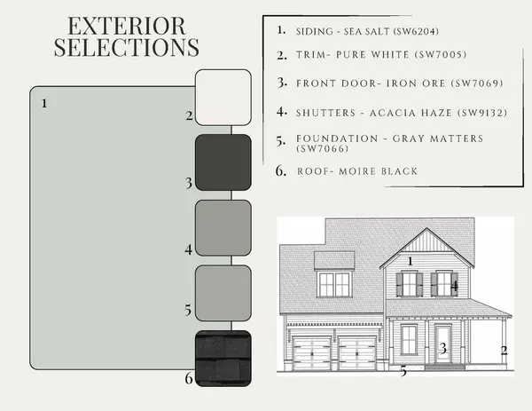 Summerville, SC 29486,501 Ivy Green Ln