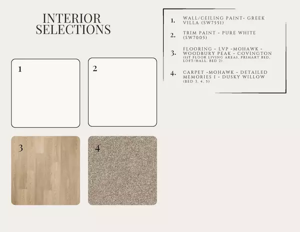 Summerville, SC 29486,501 Ivy Green Ln