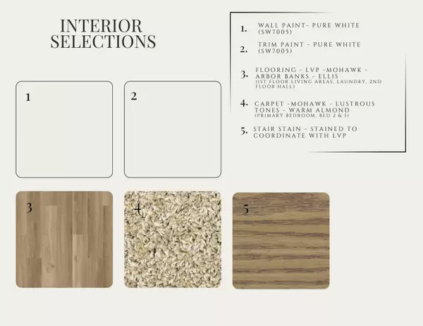 Summerville, SC 29486,747 Blueway Ave