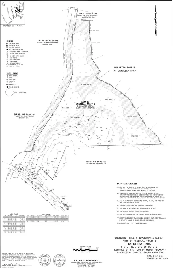 Mount Pleasant, SC 29466,0 Darrell Creek Trl
