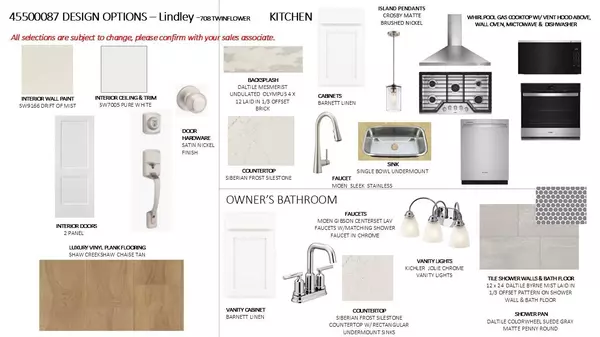 Summerville, SC 29486,708 Twinflower Ln