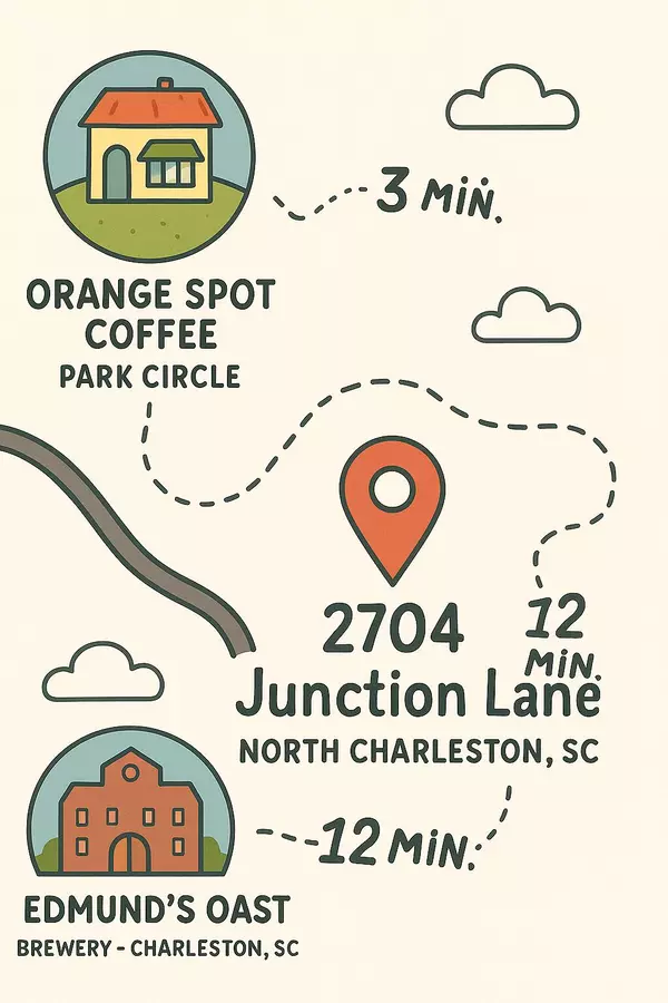 North Charleston, SC 29405,2704 Junction Ln