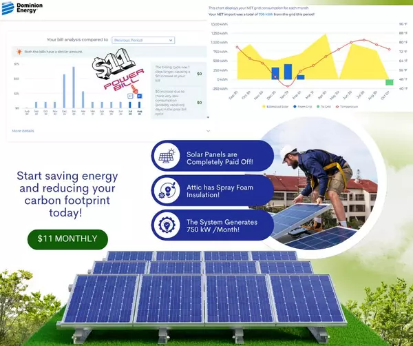 Summerville, SC 29483,275 Avonshire Dr