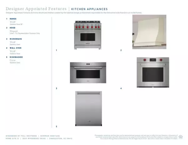 James Island, SC 29412,2010 River Bend Dr