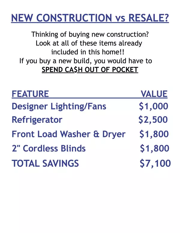 Moncks Corner, SC 29461,153 Sugeree Dr