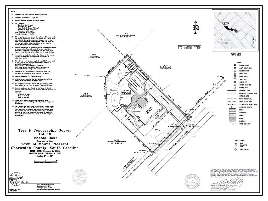 Mount Pleasant, SC 29464,734 Powhatan Ave