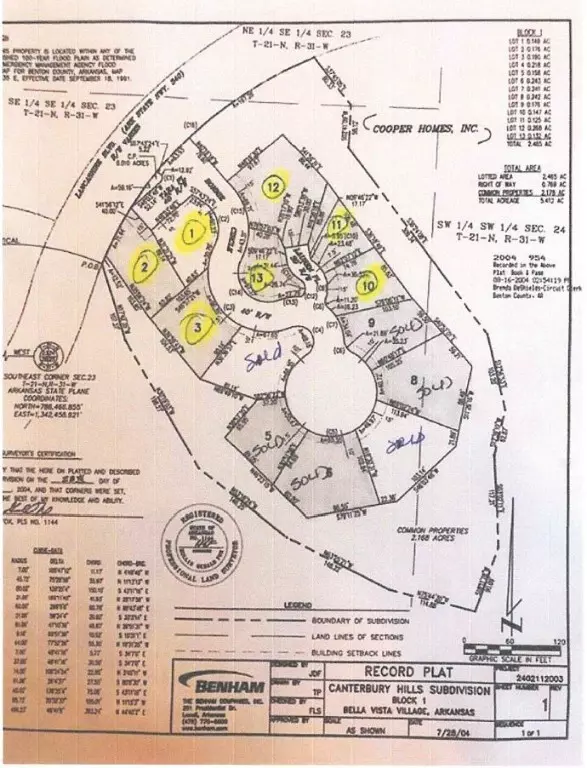 Bella Vista, AR 72714,Lot 10 Bonnie Cir