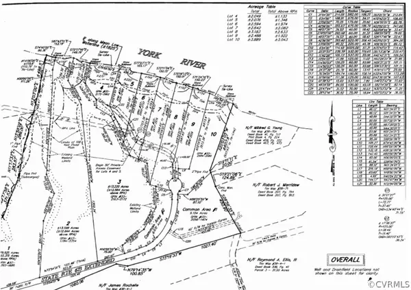 Barhamsville, VA 23011,Lot 1 Stewart RD