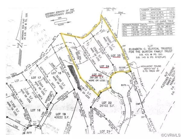 Lancaster, VA 22503,Lot 25 Preserve DR