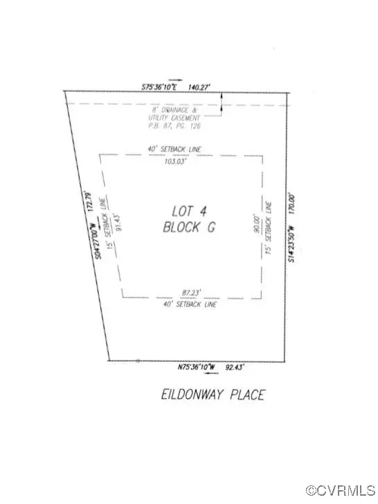 Henrico, VA 23238,9918 Eildonway PL
