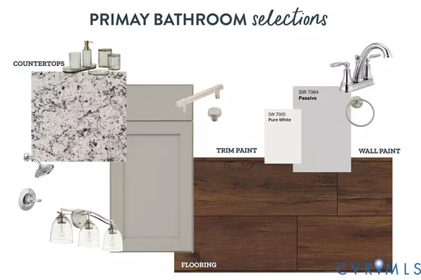 Farmville, VA 23901,TBD Darlington Heights RD