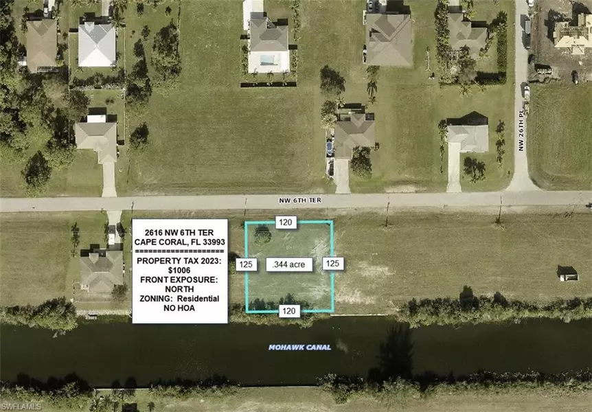 2616 NW 6th TER, Cape Coral, FL 33993